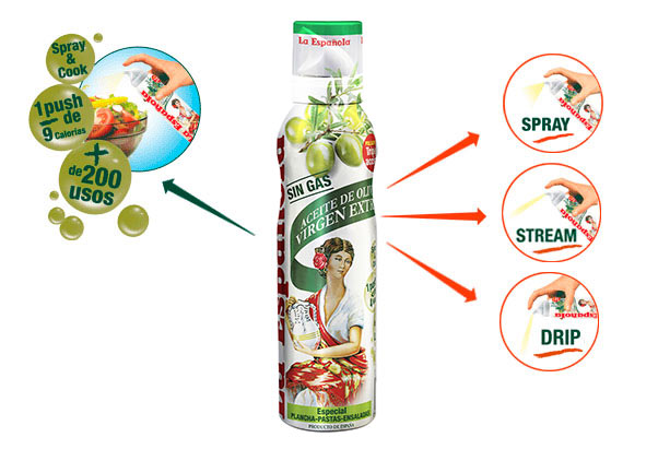 Usos aceite de oliva en spray