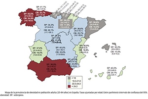 300px x 200px - 5 alimentos de verano muy beneficiosos - La EspaÃ±ola Aceites